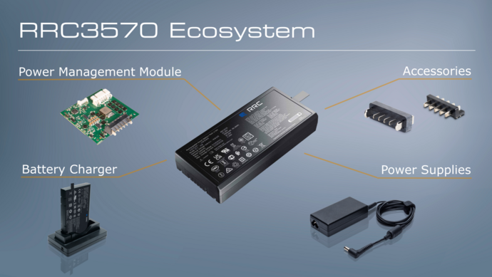 Notre RRC3570 écosystème